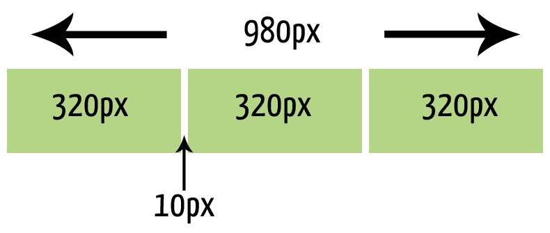 responsive video problem